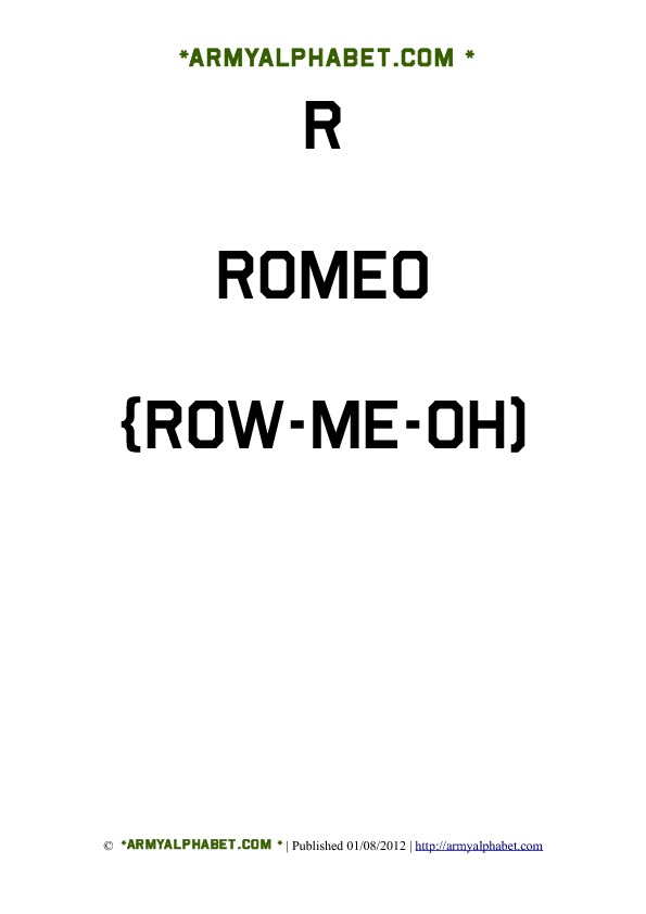 Army Alphabet Flashcards r romeo